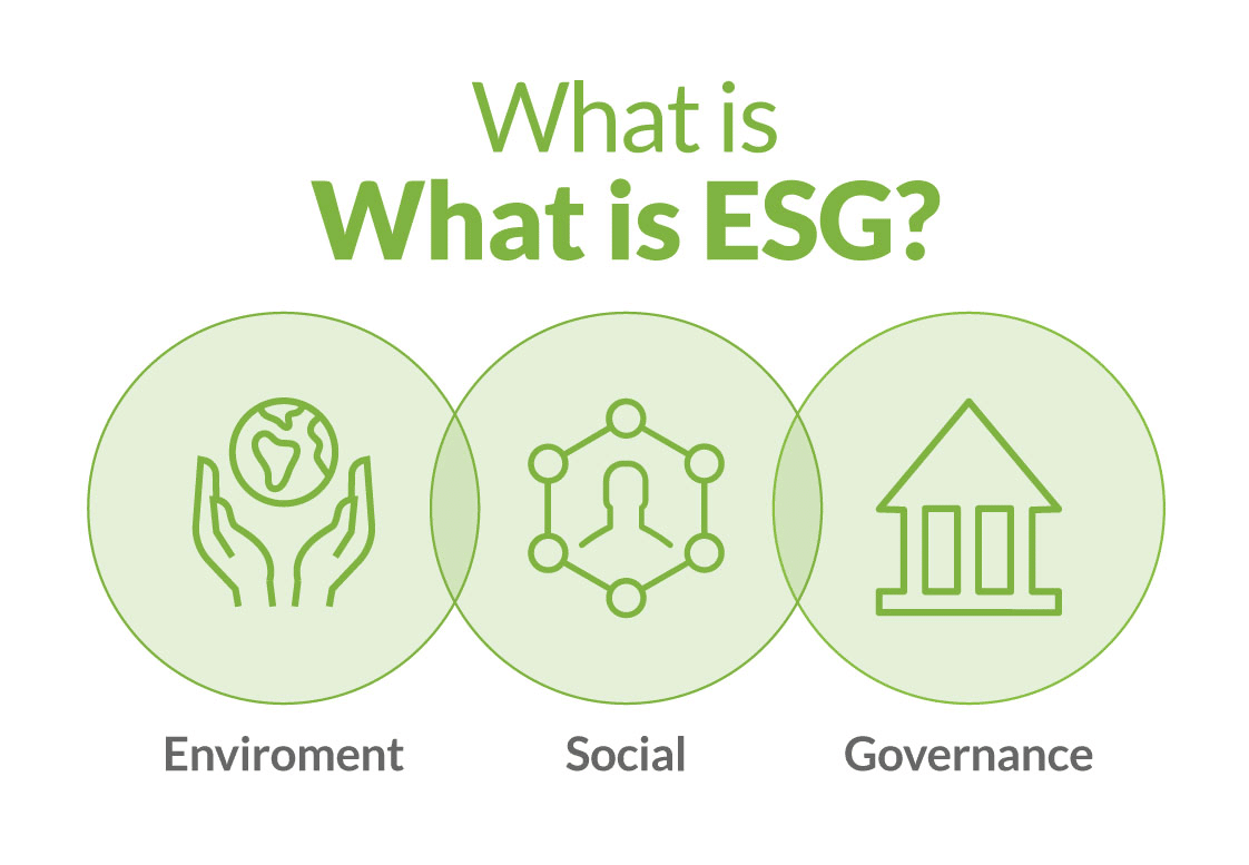 glossary_1122x777_What-is-ESG
